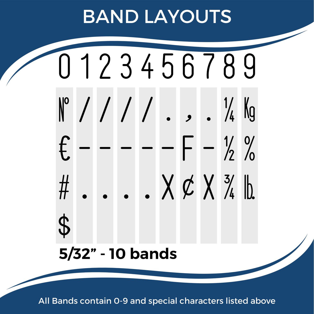 Blue and white stamp band layouts showing 0-9 and special characters, including symbols, fractions, currency, and measurements.