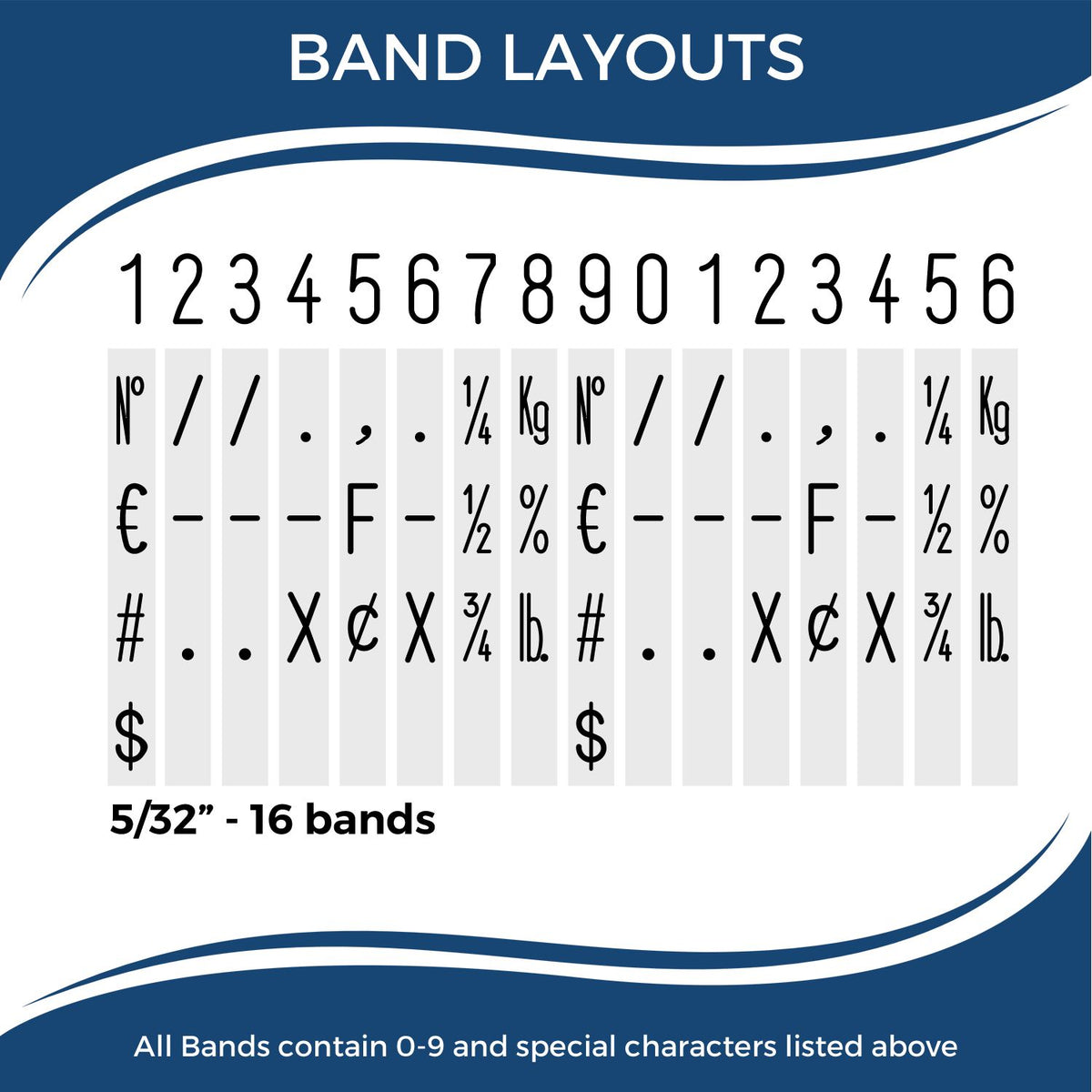 Blue-and-white stamp and seal band layout chart with 16 bands, numbers 0-9, and special characters for customization.
