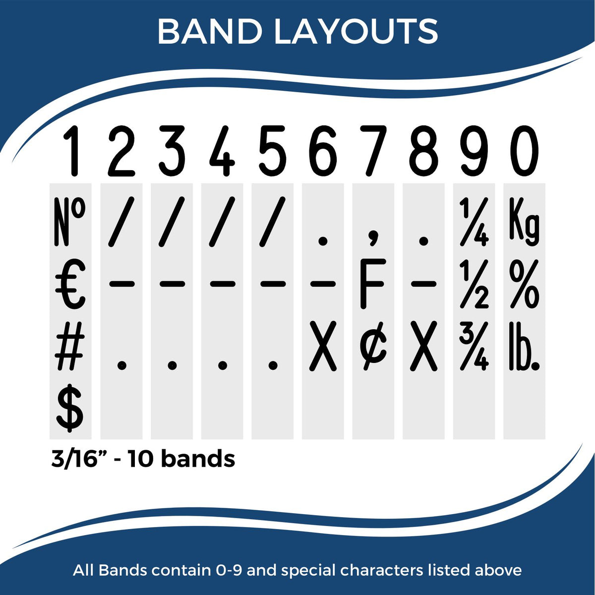 Blue-and-white stamp and seal band layout chart with 10 black number-and-symbol bands, 3/16-inch width.