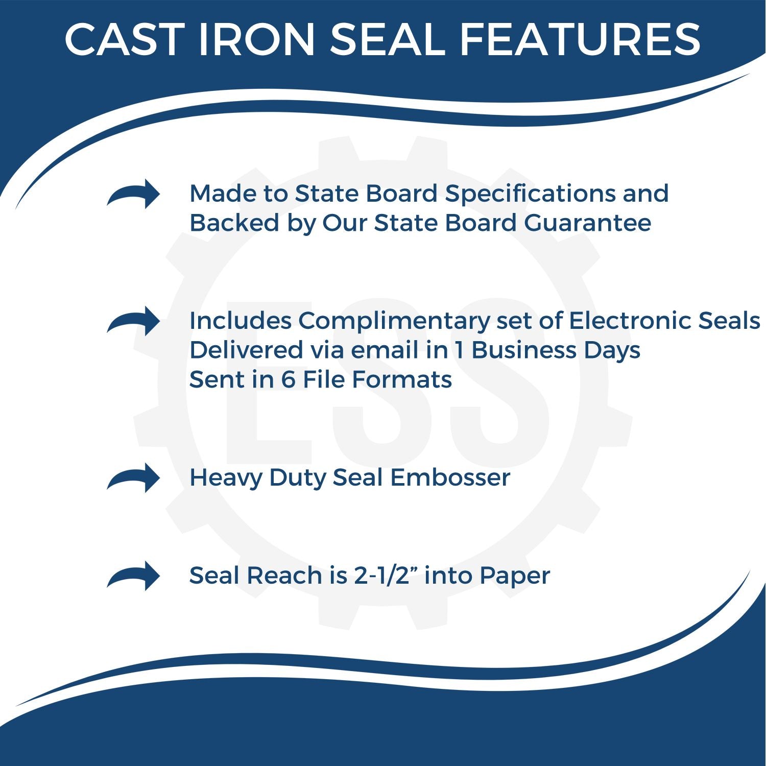 Landscape Architect Cast Iron Desk Seal Embosser features: state board specs, electronic seals, heavy-duty embosser, 2-1/2â seal reach.