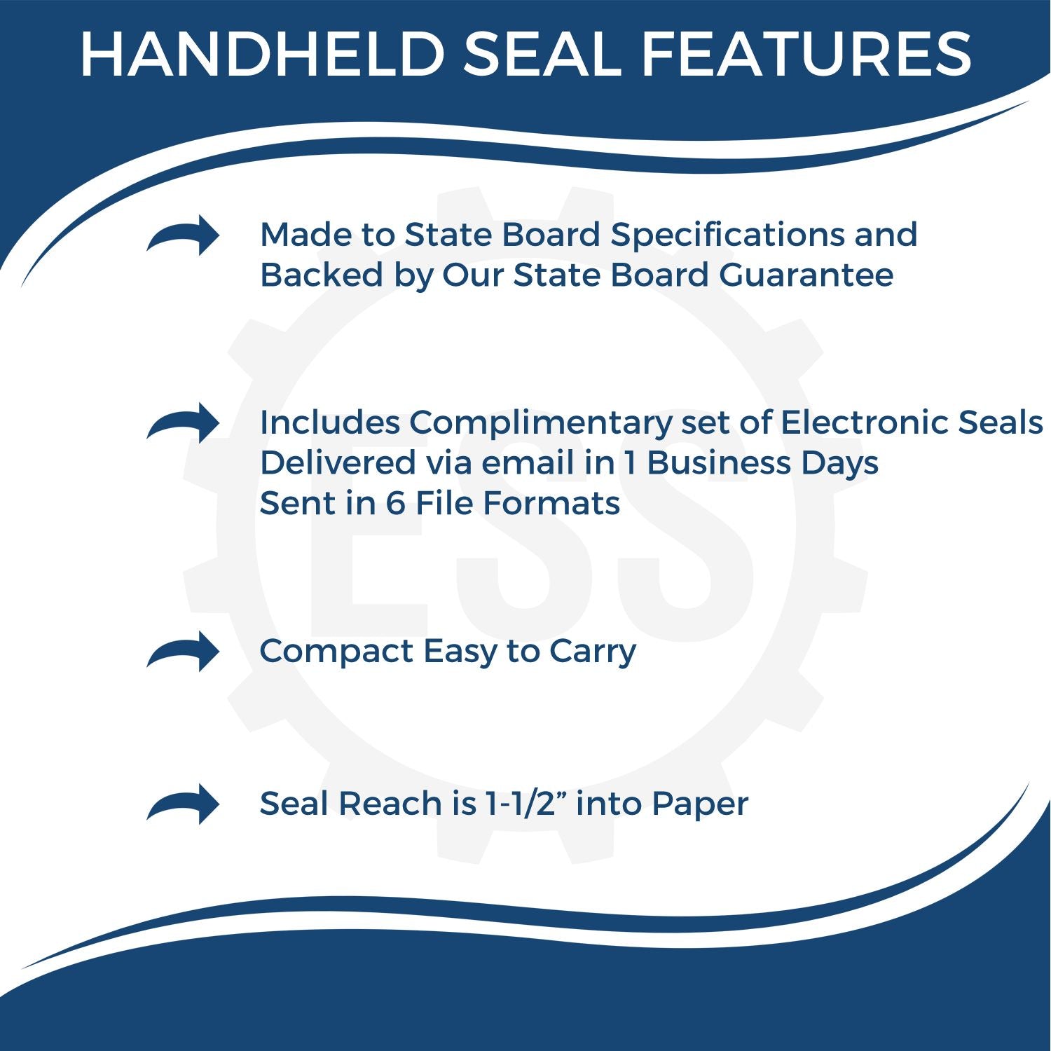 Blue and white handheld seal features infographic with state board guarantee, electronic seals, compact design, and 1½-inch paper reach.