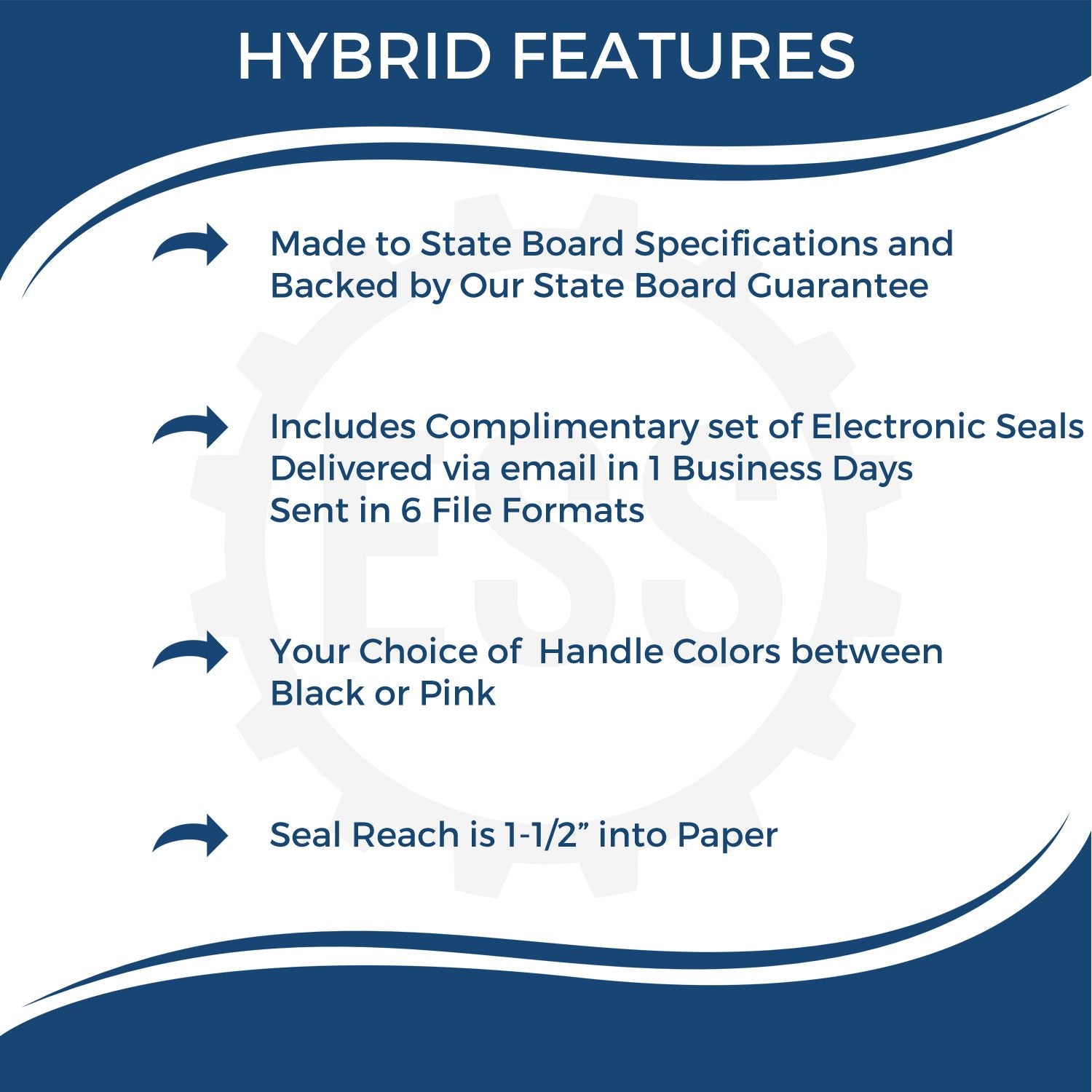 Navy blue and white stamp and seal product graphic listing hybrid features, electronic seals, black or pink handle options, 1½-inch reach.