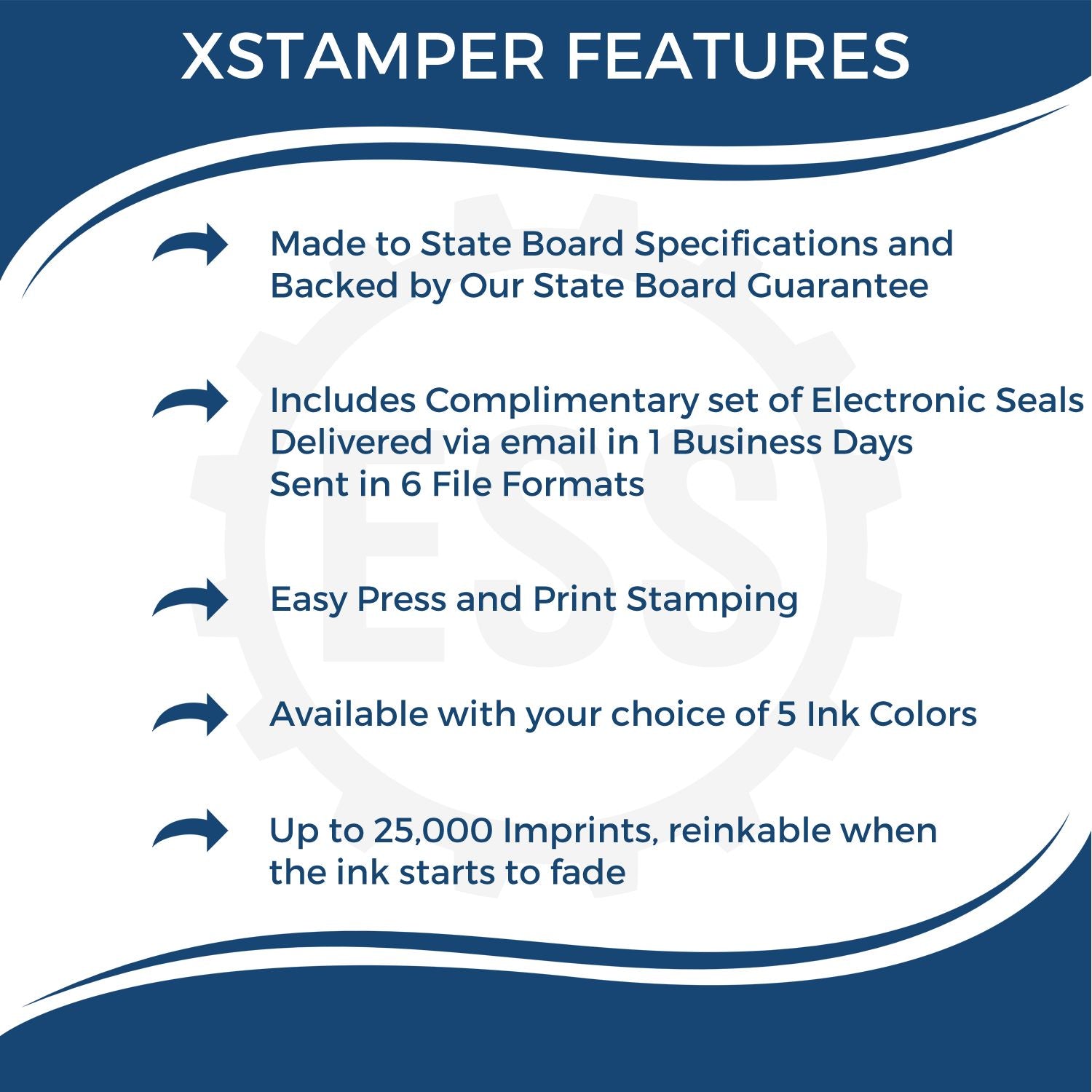 Image showing features of the Xstamper Professional Pre-Inked Rubber Stamp of Seal, including state board specs, electronic seals, and 25,000 impressions.