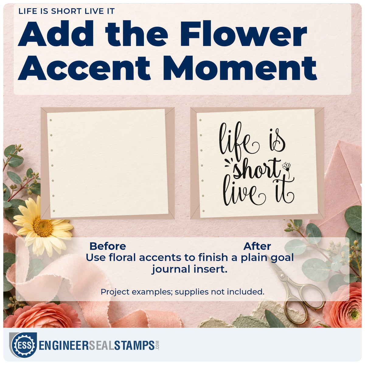 Before and after of a plain item finished with the Duo Hand Life Is Short Live It Floral Accents Rubber Stamp, a quick upgrade for framed garage wall.