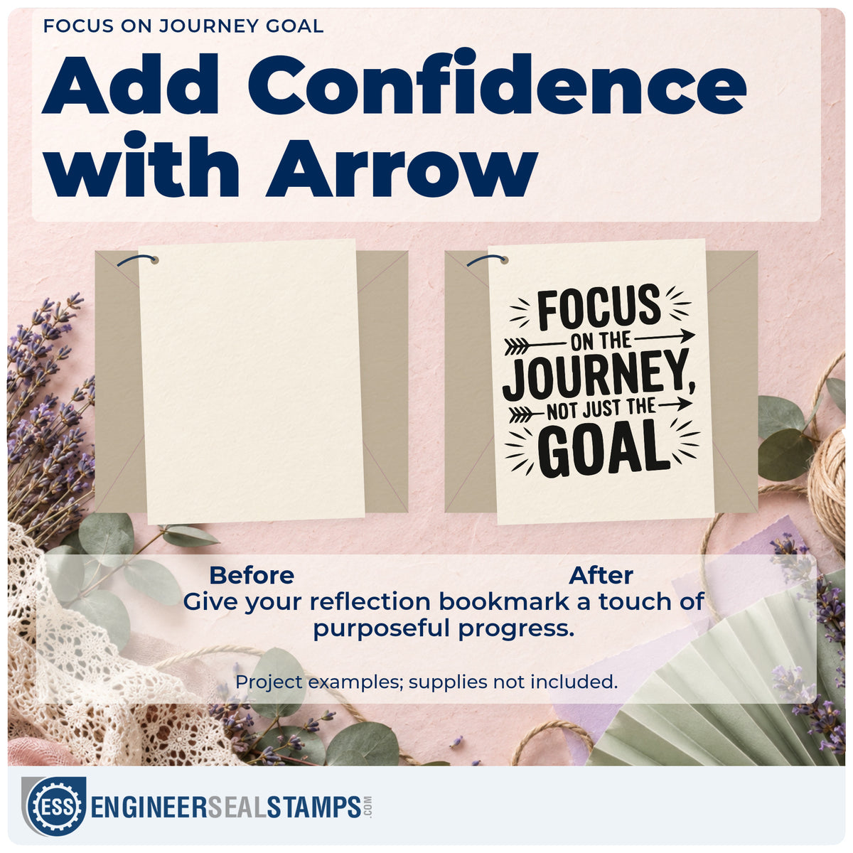 Before and after of a plain item finished with the Focus On Journey Goal Premium Wood-Mounted Stamp – Vintage Pro, a quick upgrade for framed hall map.