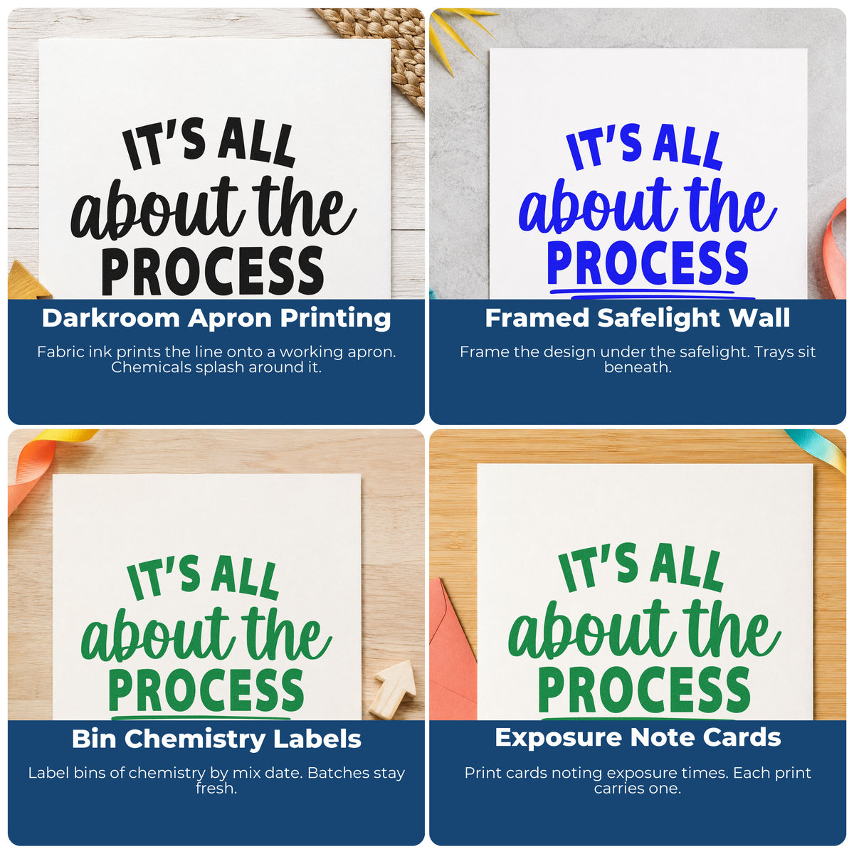 Four ways to use the All About The Process Rubber Stamp – Duo Hand: darkroom apron printing, framed safelight wall, bin chemistry labels and exposure note cards.