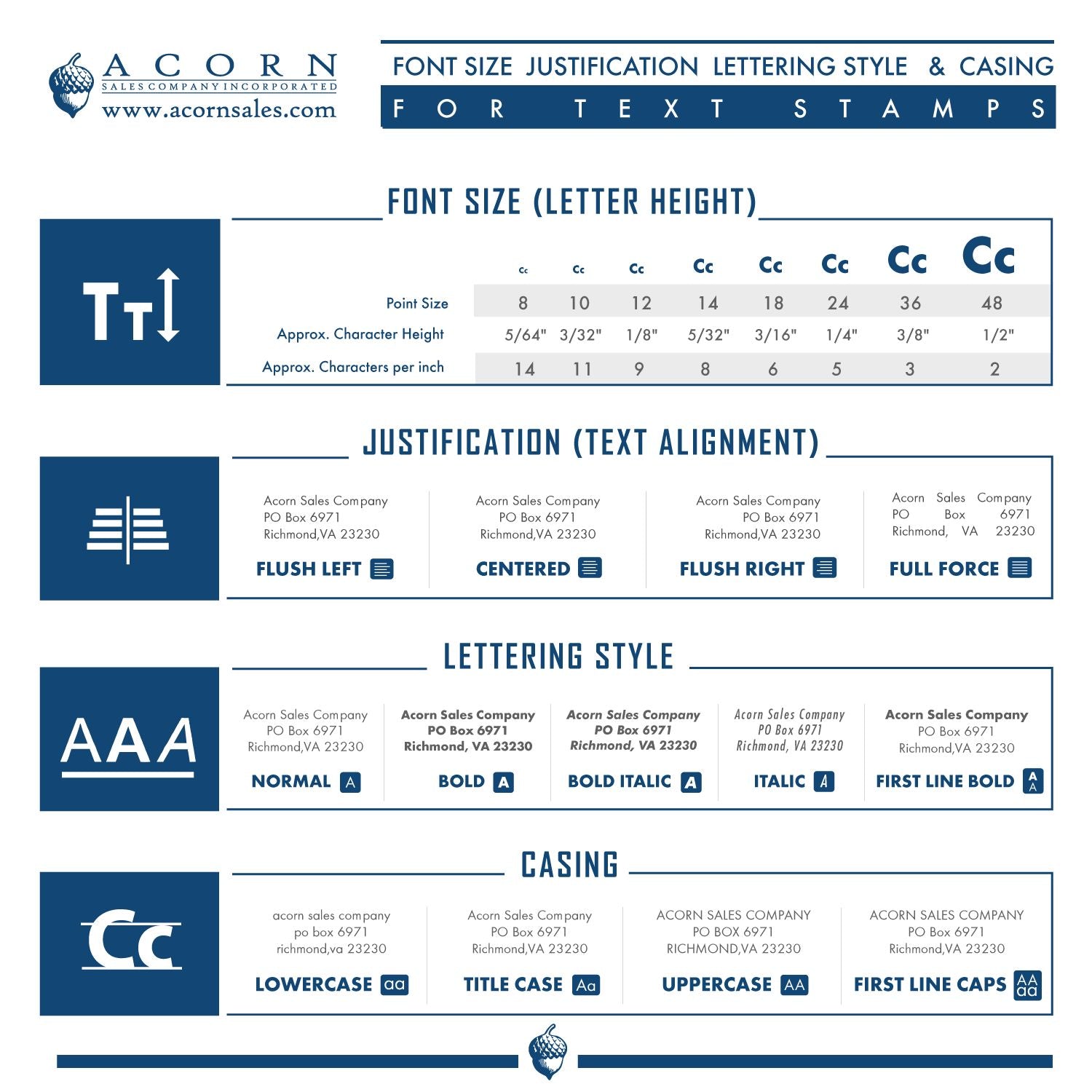 Blue-and-white Acorn Sales guide for text stamps and seals showing font size, text alignment, lettering style, and casing options.