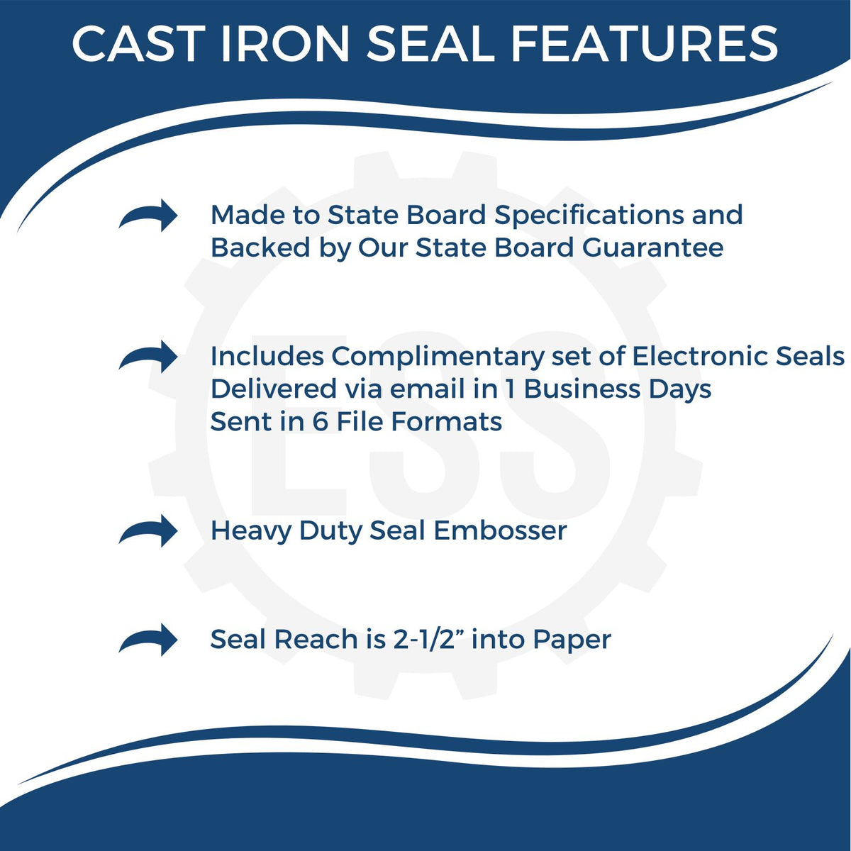 A picture of an infographic highlighting the selling points for the Heavy Duty Cast Iron Delaware Geologist Seal Embosser