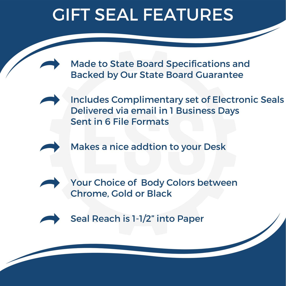 A picture of an infographic highlighting the selling points for the Gift Texas Engineer Seal