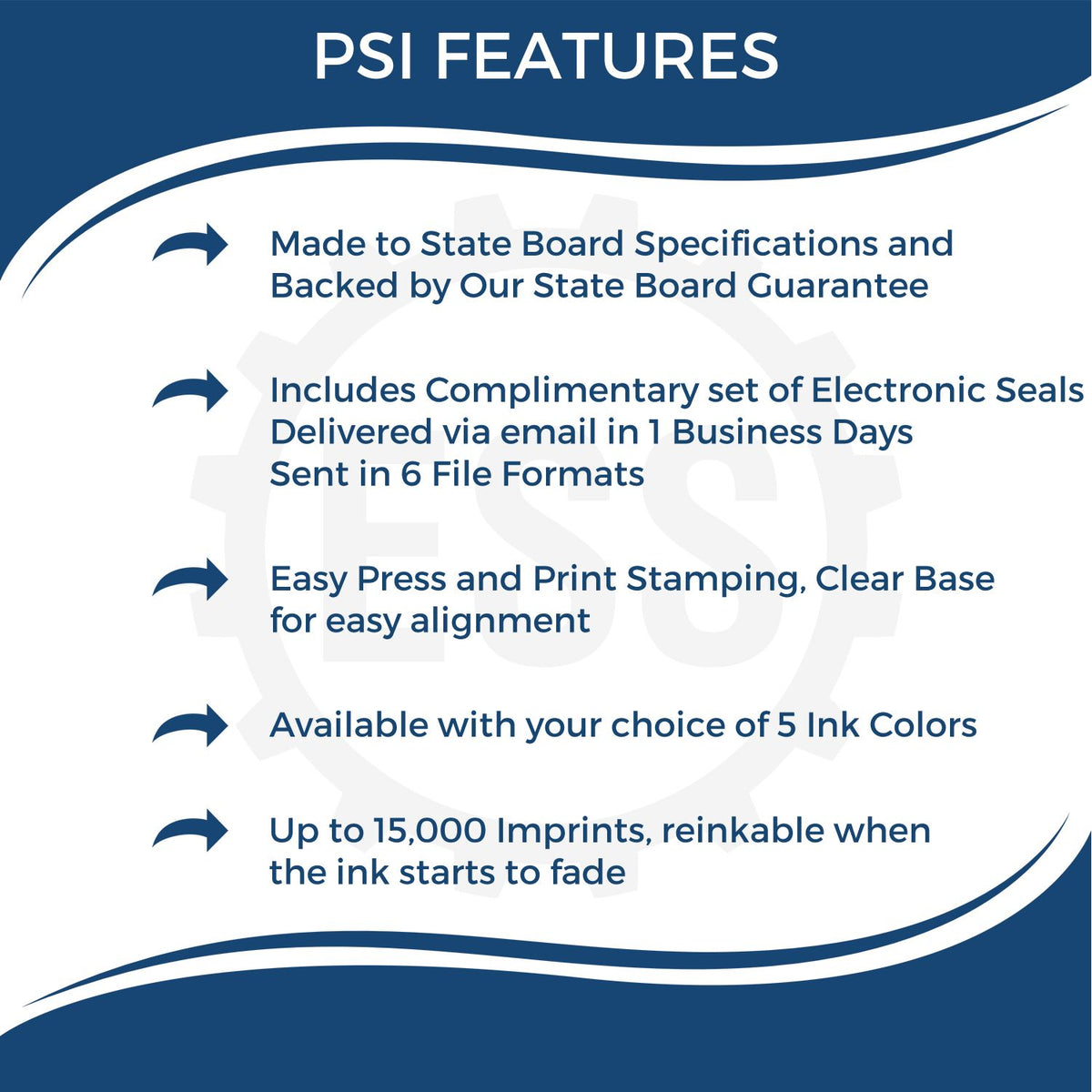 A picture of an infographic highlighting the selling points for the PSI Wisconsin Notary Stamp