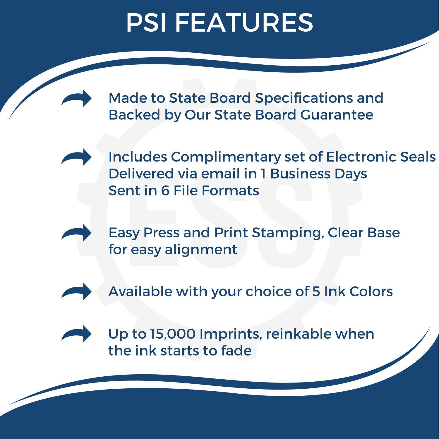 A picture of an infographic highlighting the selling points for the PSI Pre-Inked Alaska Notary Stamp