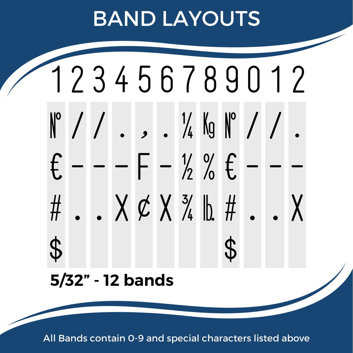Blue and white stamp band layouts for a 5/32-inch 12-band seal, with digits 1-12 and symbols  # $ % Kg lb fractions.