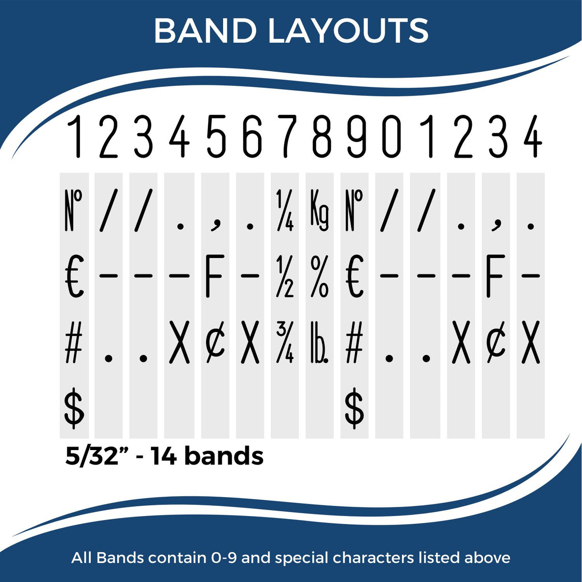 Blue and white stamp and seal band layout chart with numbers 1-9, symbols, and 5/32-inch 14-band options.