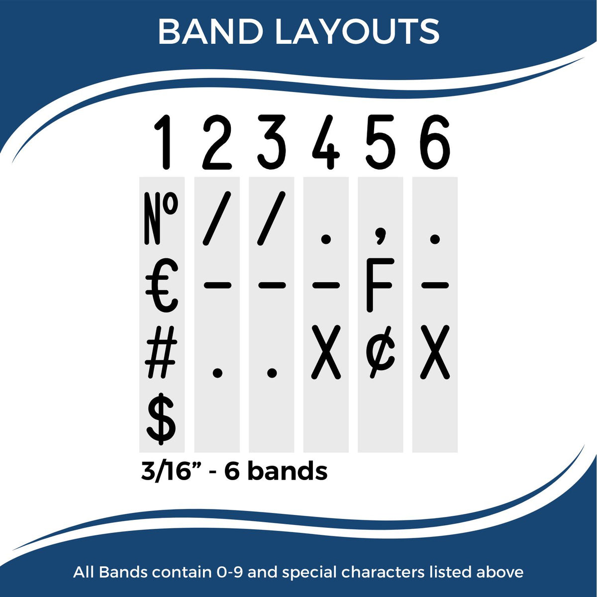 Blue and white stamp and seal band layout chart showing 6 bands with numbers 1-6 and symbols.