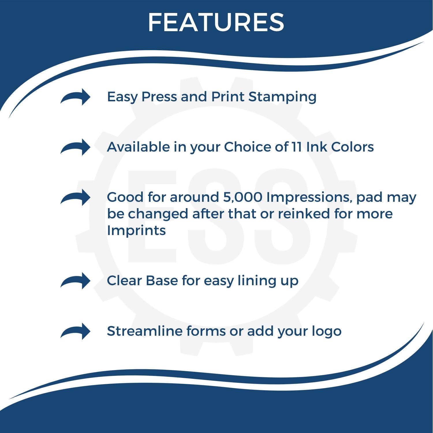 Infographic highlighting features of the Custom Self Inking Stamp Trodat 4931 Size 1-1/8 x 2-3/4, including easy press, 11 ink colors, and 5,000 impressions.