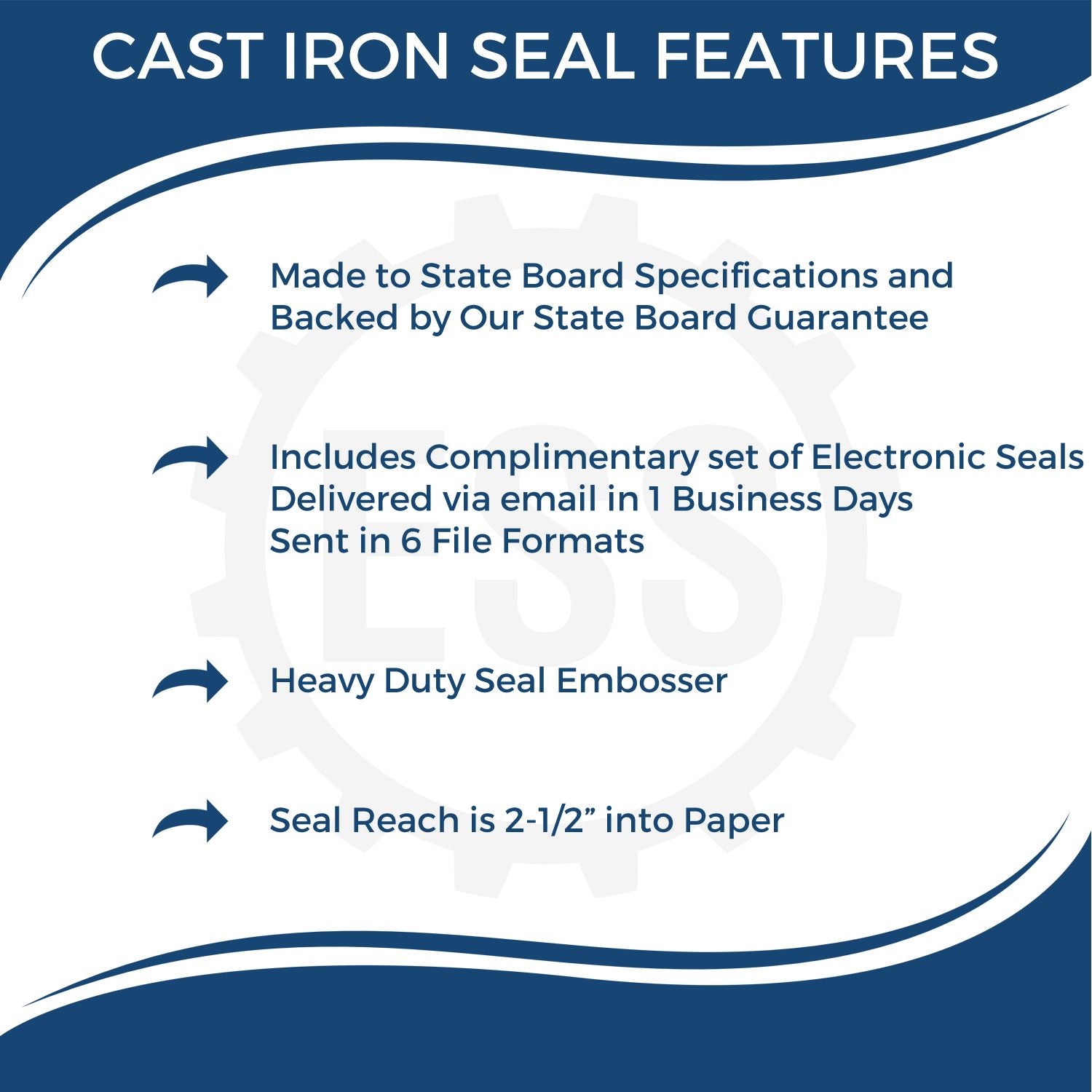 Image showing features of the Interior Designer Cast Iron Desk Seal Embosser, including state board specs, electronic seals, heavy-duty embosser, and 2.5 reach.