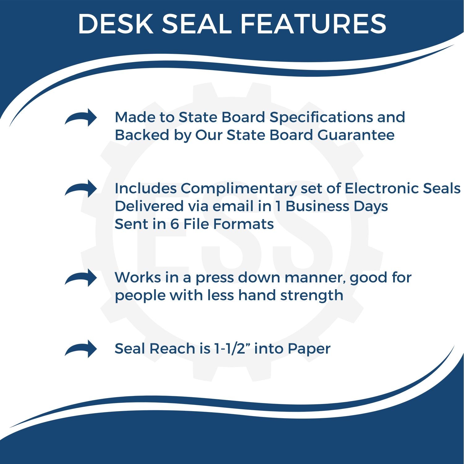 Image showing features of the Public Weighmaster Desk Seal Embosser, including state board specifications, electronic seals, and 1-1/2 seal reach.