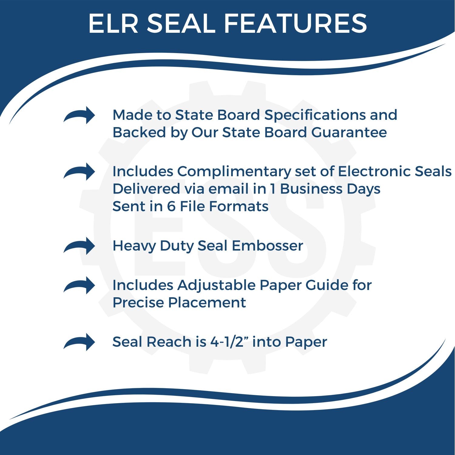 Image showing features of the Professional Extended Long Reach Desk Seal Embosser, including state board specs, electronic seals, heavy-duty design, and 4-1/2 reach.