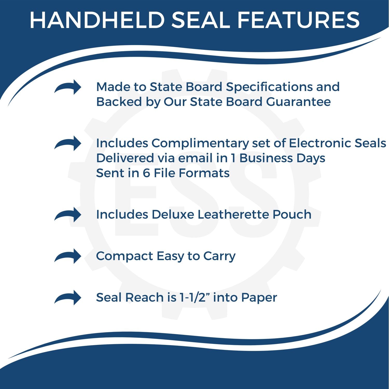 Image showing features of the Professional Handheld Seal Embosser, including state board specifications, electronic seals, leatherette pouch, and compact design.