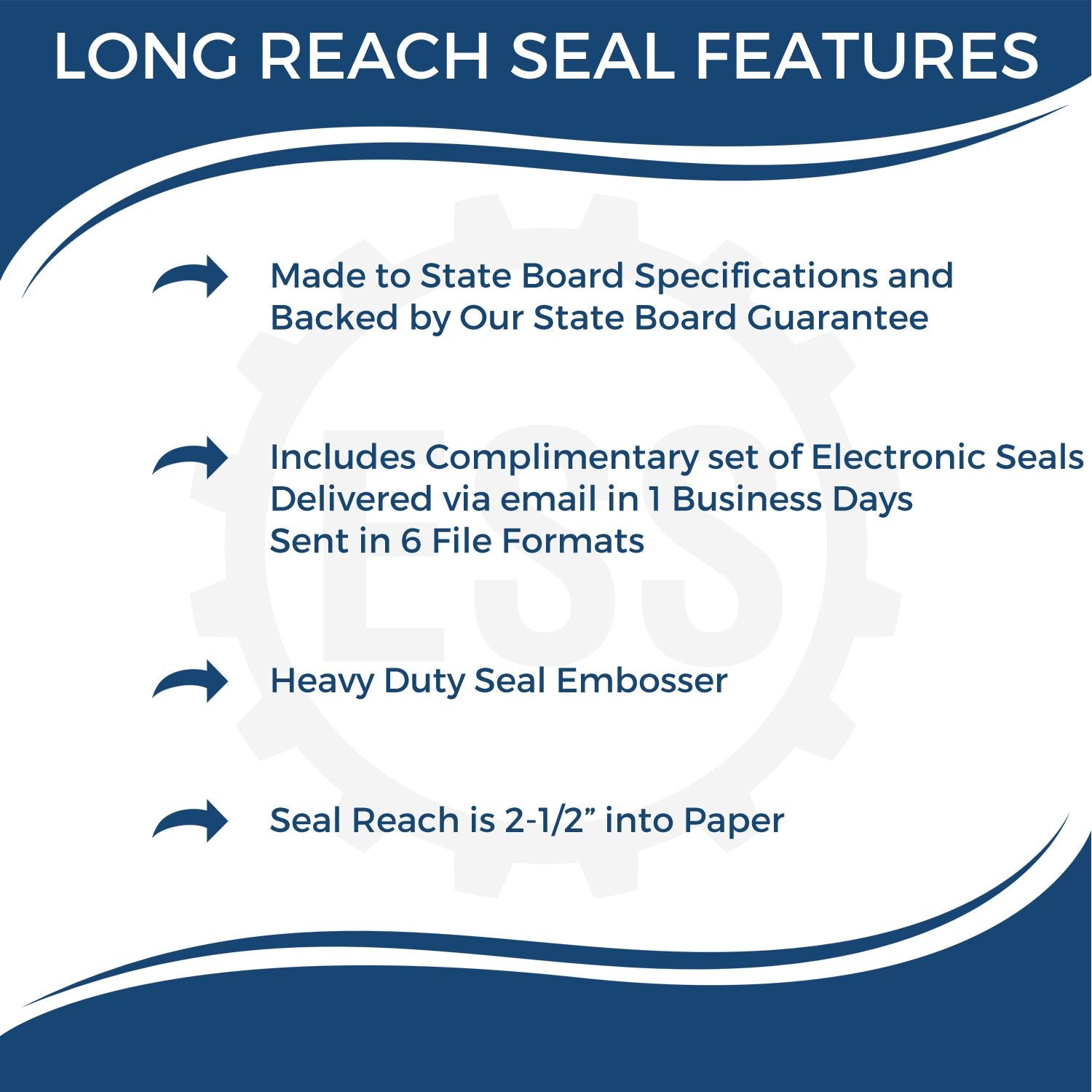 Image showing features of the Land Surveyor Long Reach Desk Seal Embosser, including state board specs, electronic seals, heavy duty, and 2.5 reach.