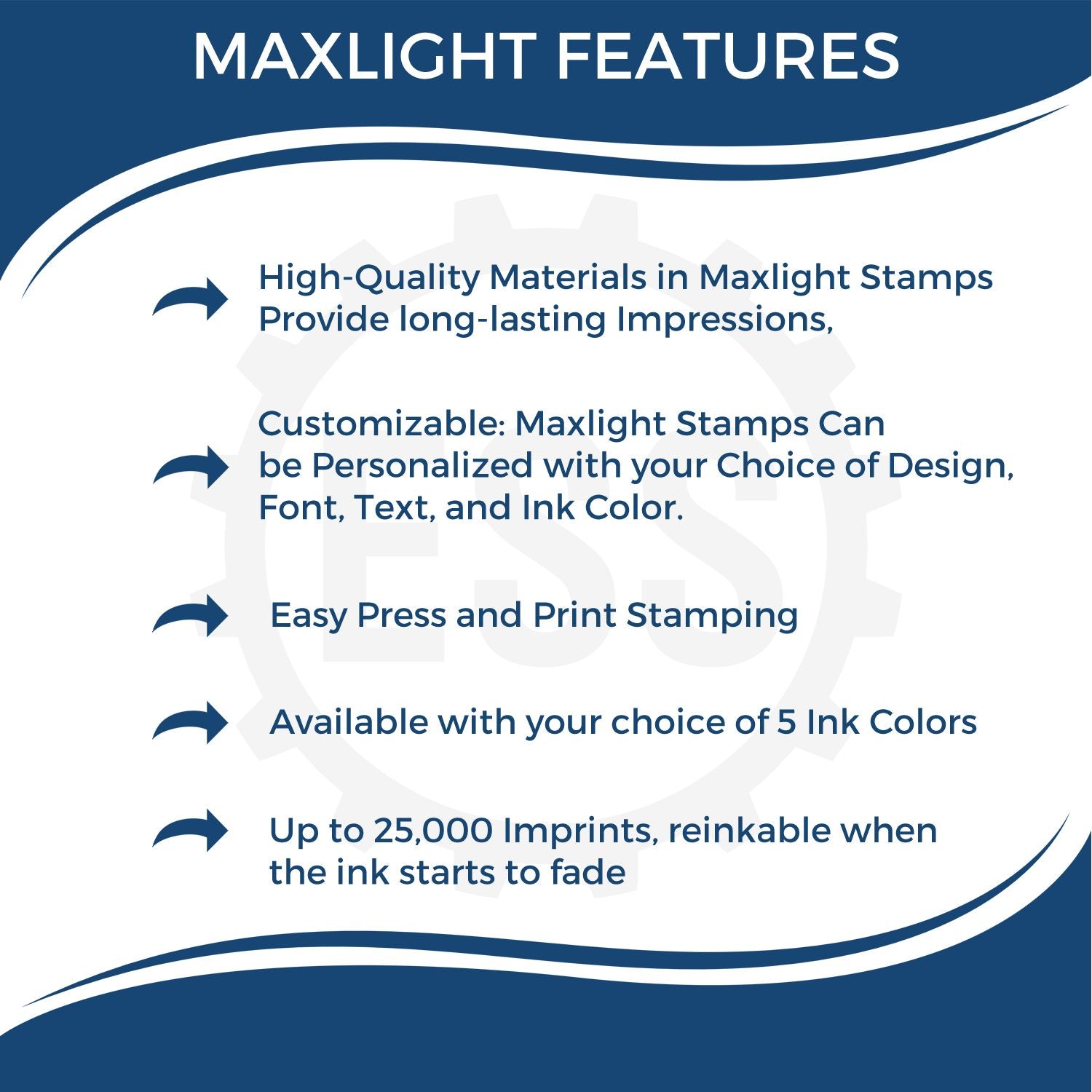 Image showing features of the Real Estate Appraiser MaxLight Pre Inked Rubber Stamp of Seal, including customization, durability, and reinkable up to 25,000 imprints.