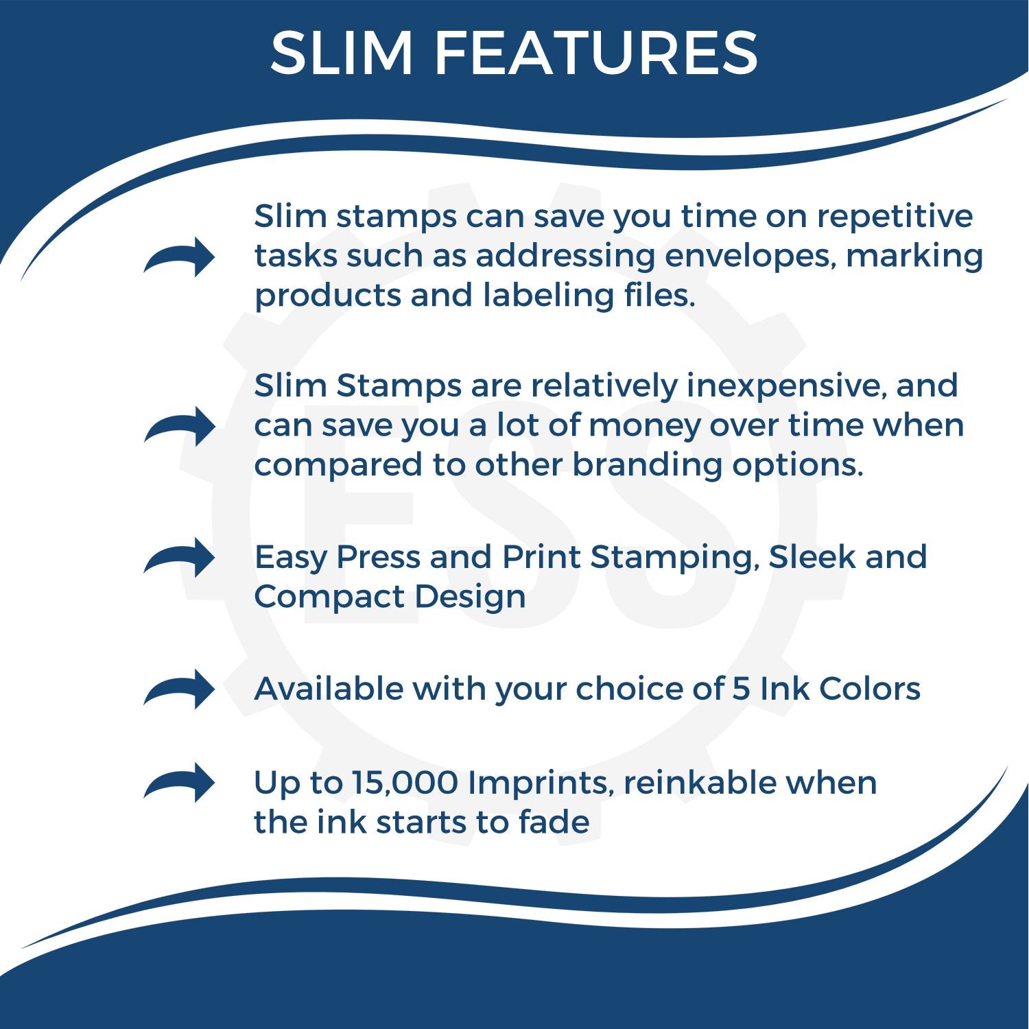 Image showing features of the Slim Stamp 4141 Customized Pre-Inked Stamp 1-5/8 x 1-5/8, highlighting its efficiency, cost-effectiveness, and ink options.