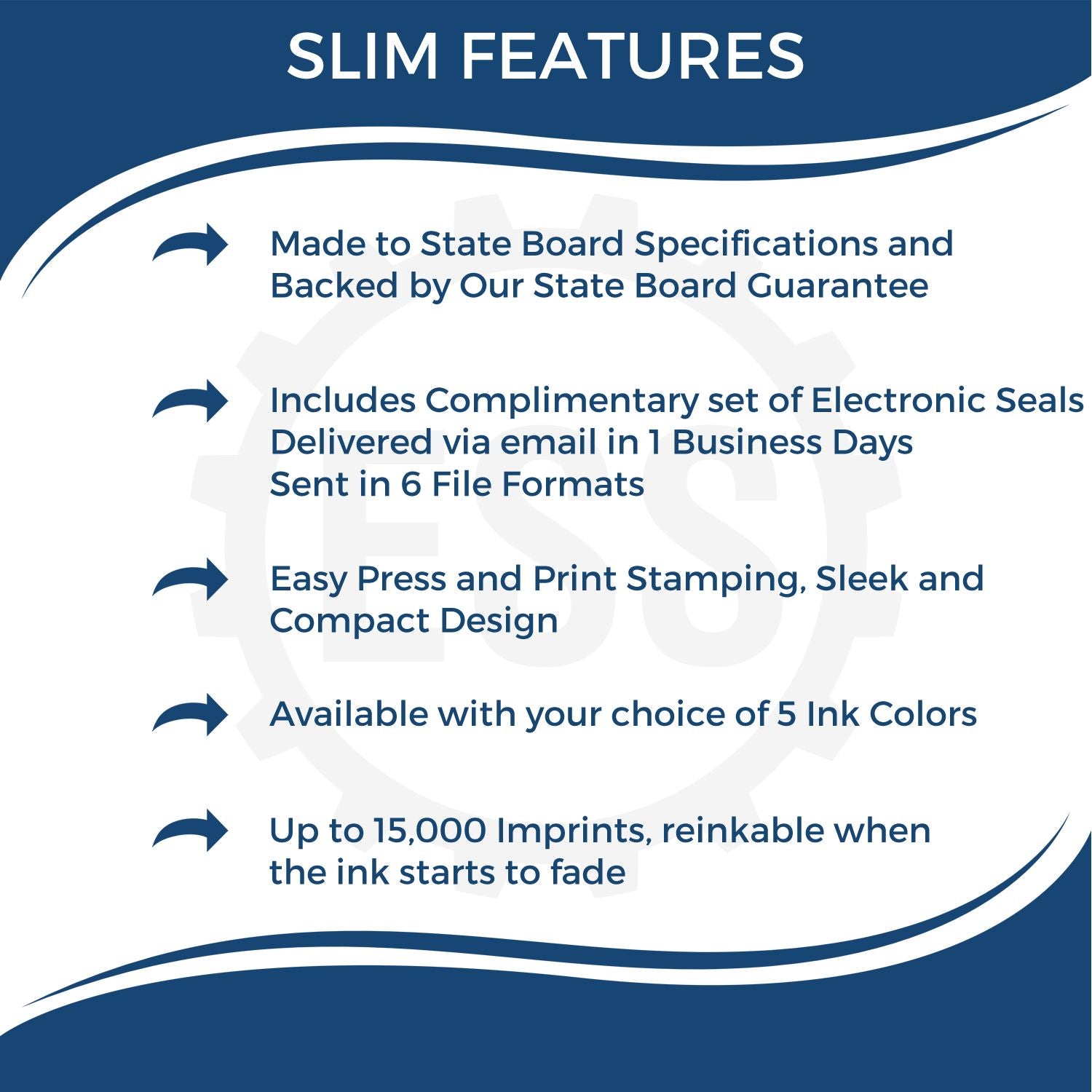 Image showing features of the Forester Slim Pre-Inked Rubber Stamp of Seal, including state board specs, electronic seals, sleek design, and 5 ink colors.