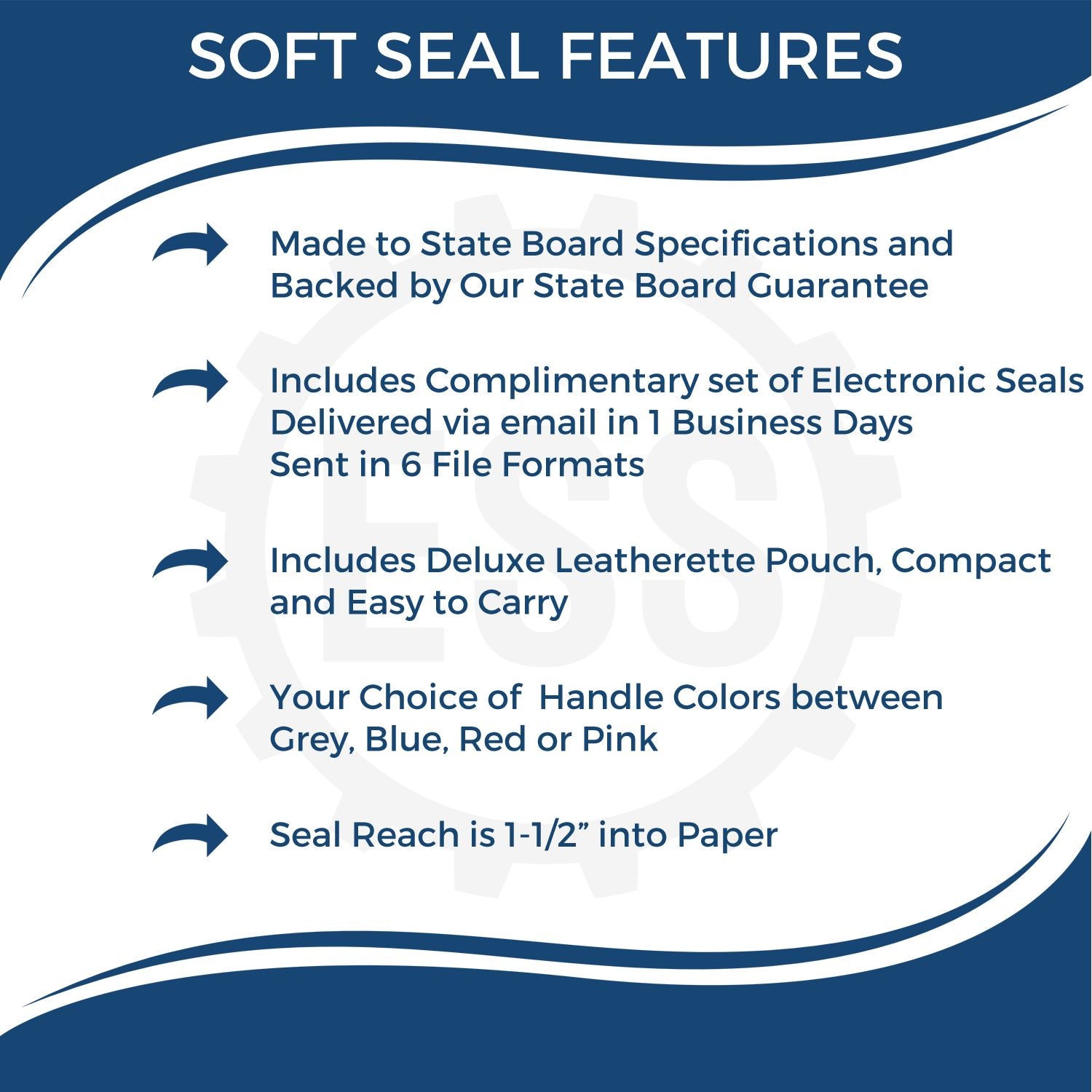 Image showing features of the Geologist Blue Soft Seal Handheld Embosser, including state board specs, electronic seals, leatherette pouch, and color options.