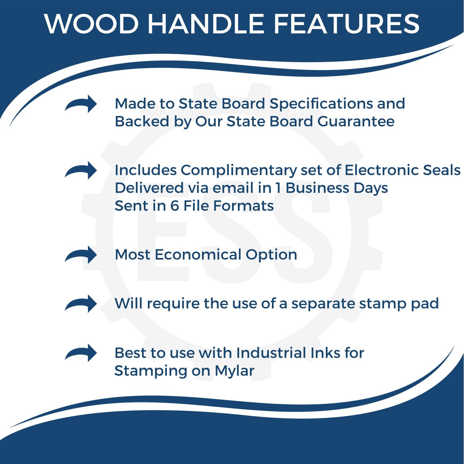 Image showing features of the Land Surveyor Regular Rubber Stamp of Seal with a wooden handle, including state board specifications and complimentary electronic seals.