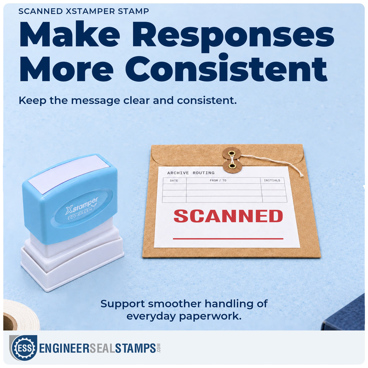 Where the "Scanned" imprint fits in an office document workflow