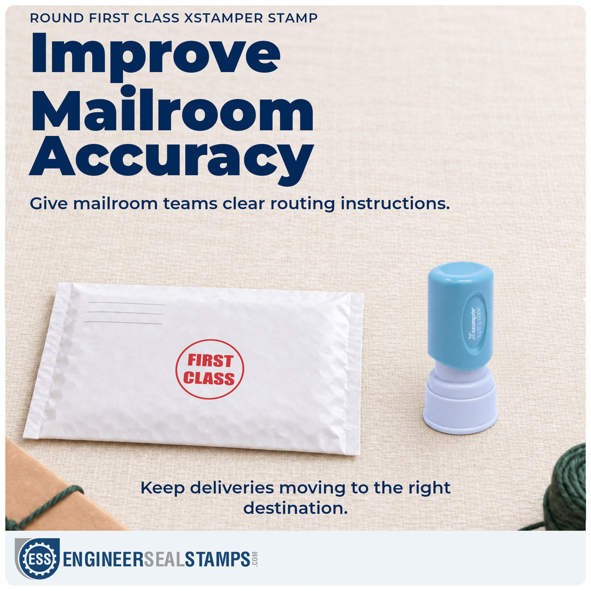 Where the "First class" imprint fits in an office document workflow