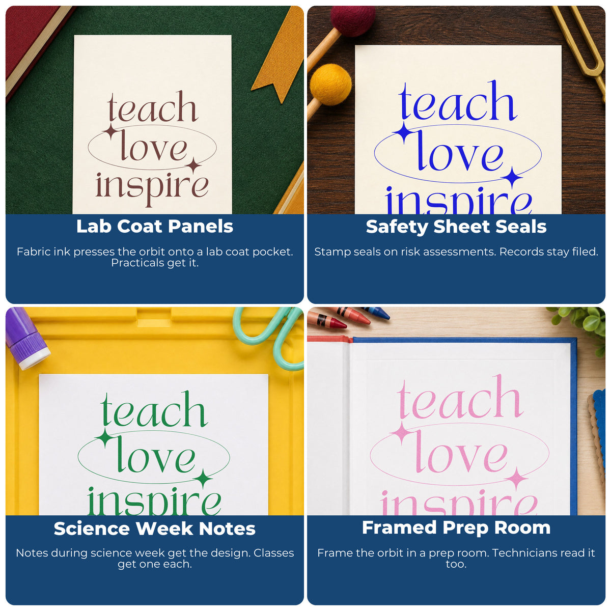 Four ways to use the Teach Love Inspire Orbit Pre-Inked Stamp – Slim: lab coat panels, safety sheet seals, science week notes and framed prep room.