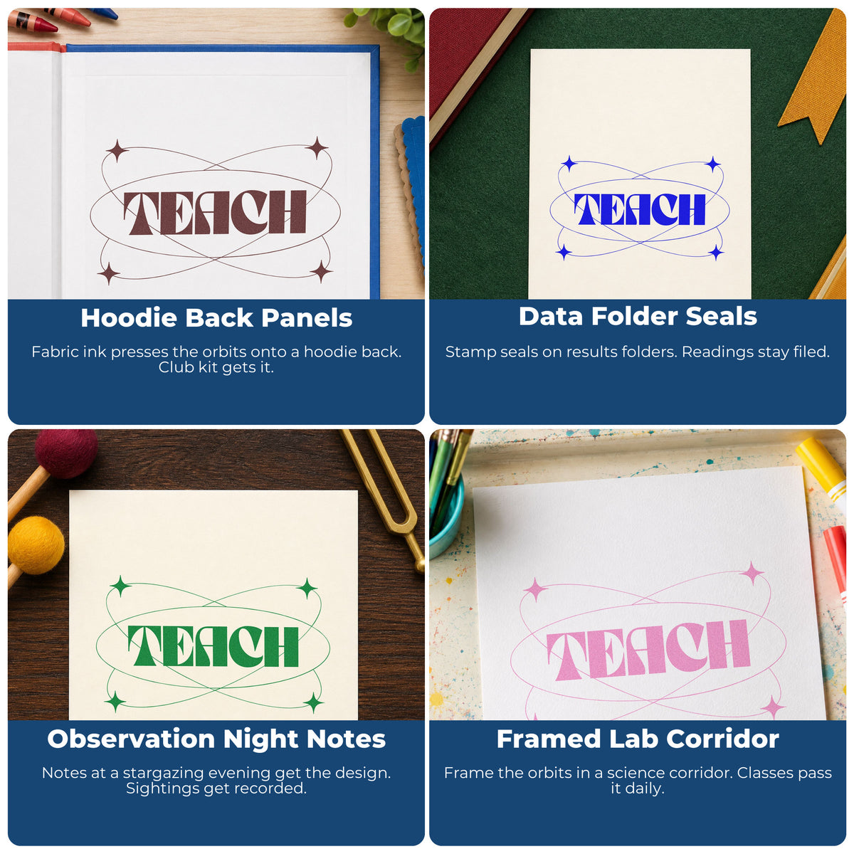 Four ways to use the Teach With Orbit Sparkles Lettering Rubber Stamp – Wood Handle: hoodie back panels, data folder seals, observation night notes and framed lab corridor.