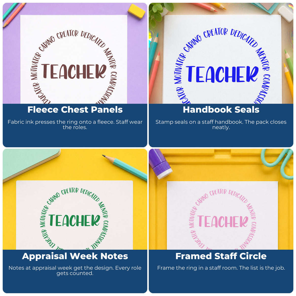 Four ways to use the Teacher Qualities Circular Word Art PSI Pre-Inked Stamp: fleece chest panels, handbook seals, appraisal week notes and framed staff circle.
