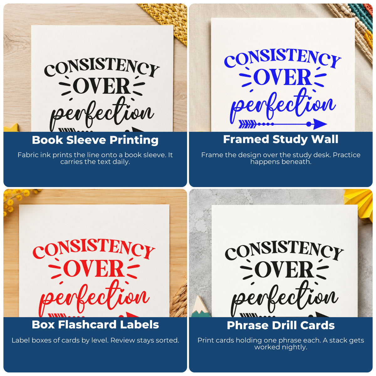 Four ways to use the Right Arrow Consistency Over Perfection PSI Pre-Inked Stamp: book sleeve printing, framed study wall, box flashcard labels and phrase drill cards.