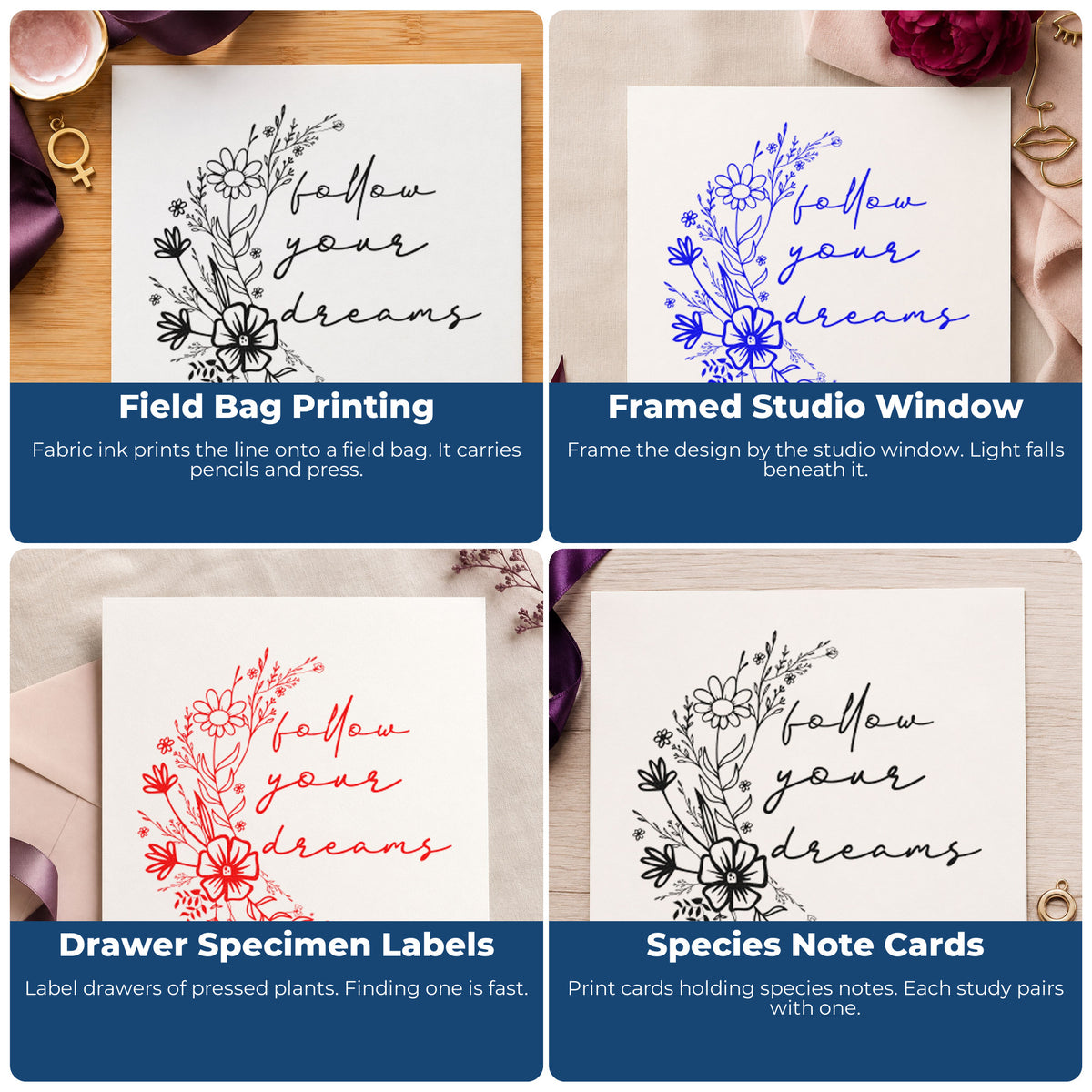 Four ways to use the Vintage Pro Follow Your Dreams Flowers Premium Wooden Stamp: field bag printing, framed studio window, drawer specimen labels and species note cards.