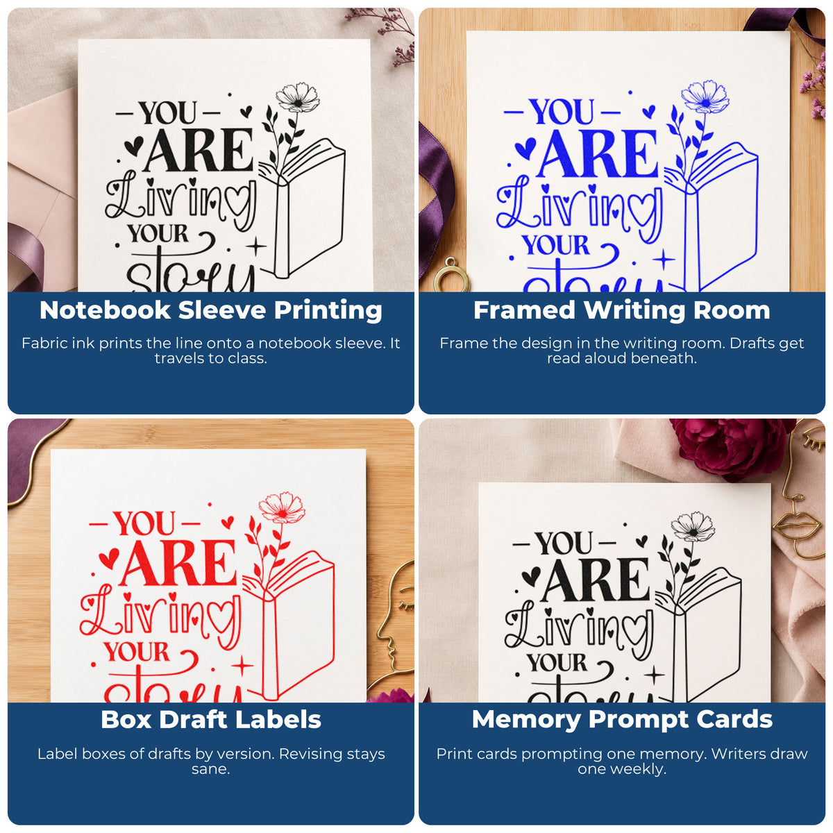 Four ways to use the You Are Living Story Hand Stamp – Duo: notebook sleeve printing, framed writing room, box draft labels and memory prompt cards.