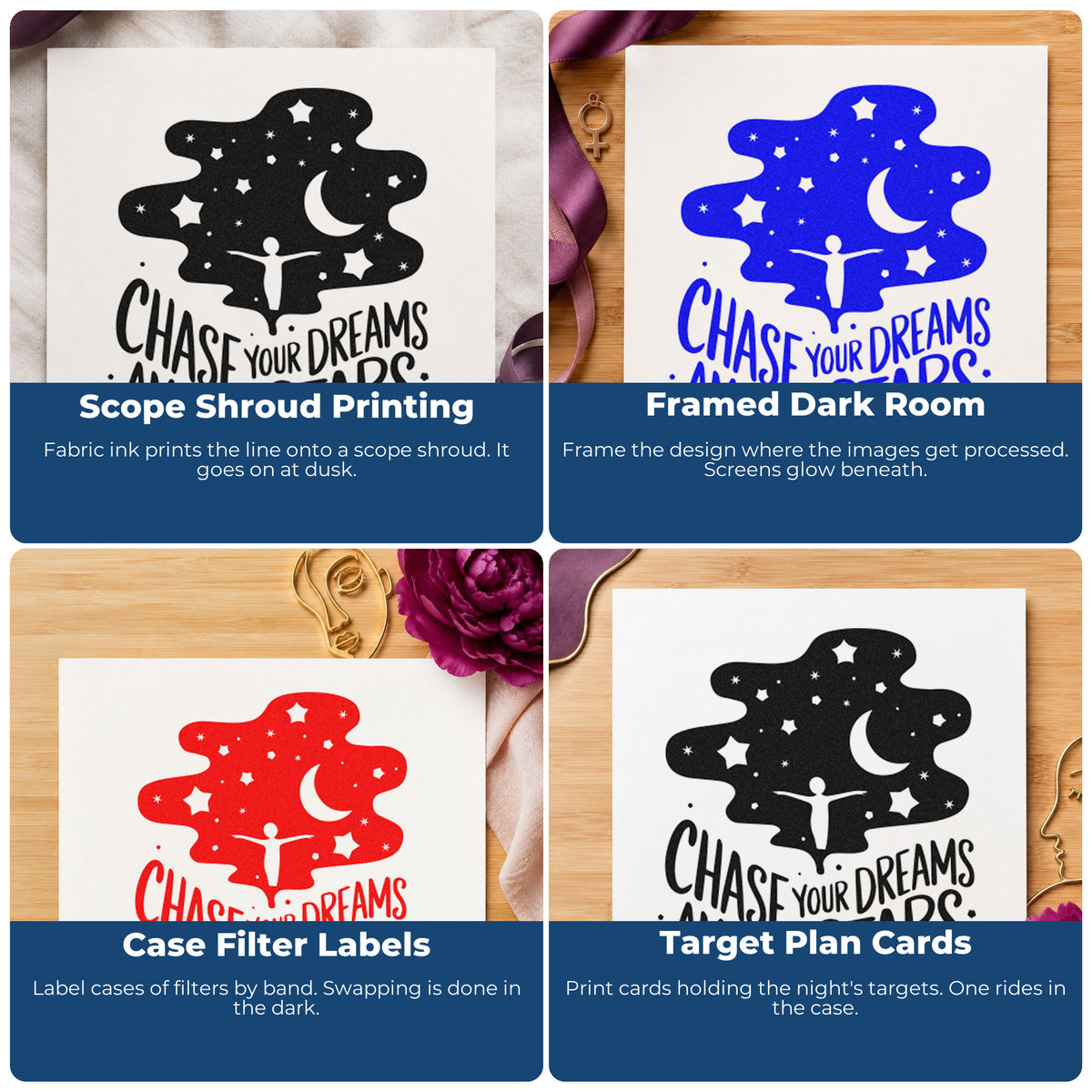 Four ways to use the Chase Dreams Among Stars Wood Handle Stamp: scope shroud printing, framed dark room, case filter labels and target plan cards.