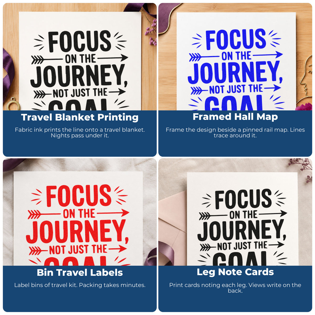 Four ways to use the Focus On Journey Goal Rubber Stamp – Wood Handle: travel blanket printing, framed hall map, bin travel labels and leg note cards.