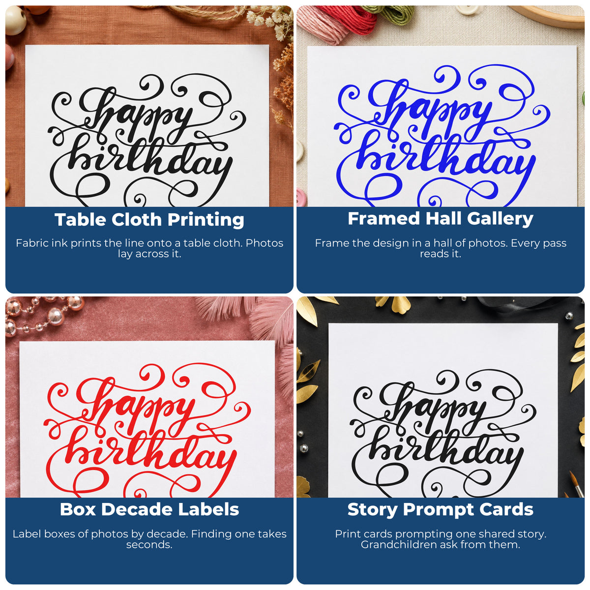 Four ways to use the Happy Birthday Ornate Loops Stamp – Self-Inking: table cloth printing, framed hall gallery, box decade labels and story prompt cards.
