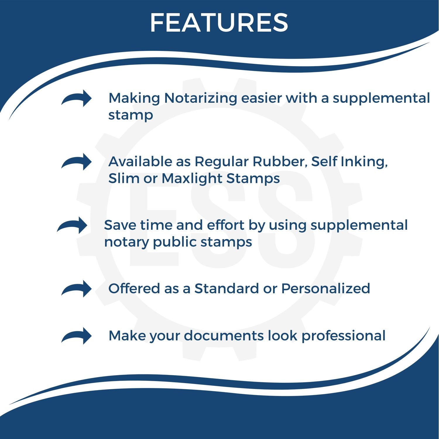 Infographic listing features of notary stamps, including Self Inking Acknowledgment Stamp, highlighting ease, time-saving, and professional appearance.