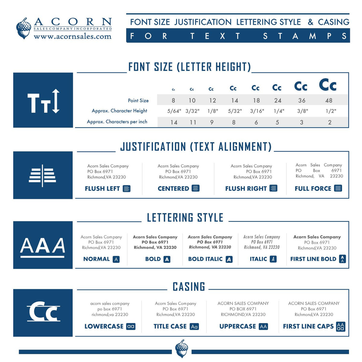 Blue-and-white Acorn Sales chart for text stamps and seals, showing font size, alignment, lettering style, and casing options.