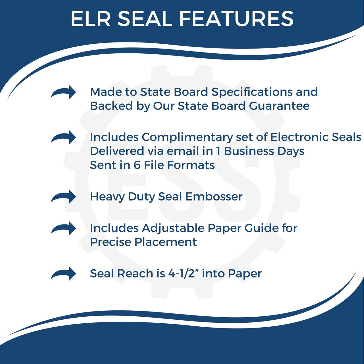 A picture of an infographic highlighting the selling points for the Extended Long Reach Delaware Architect Seal Embosser