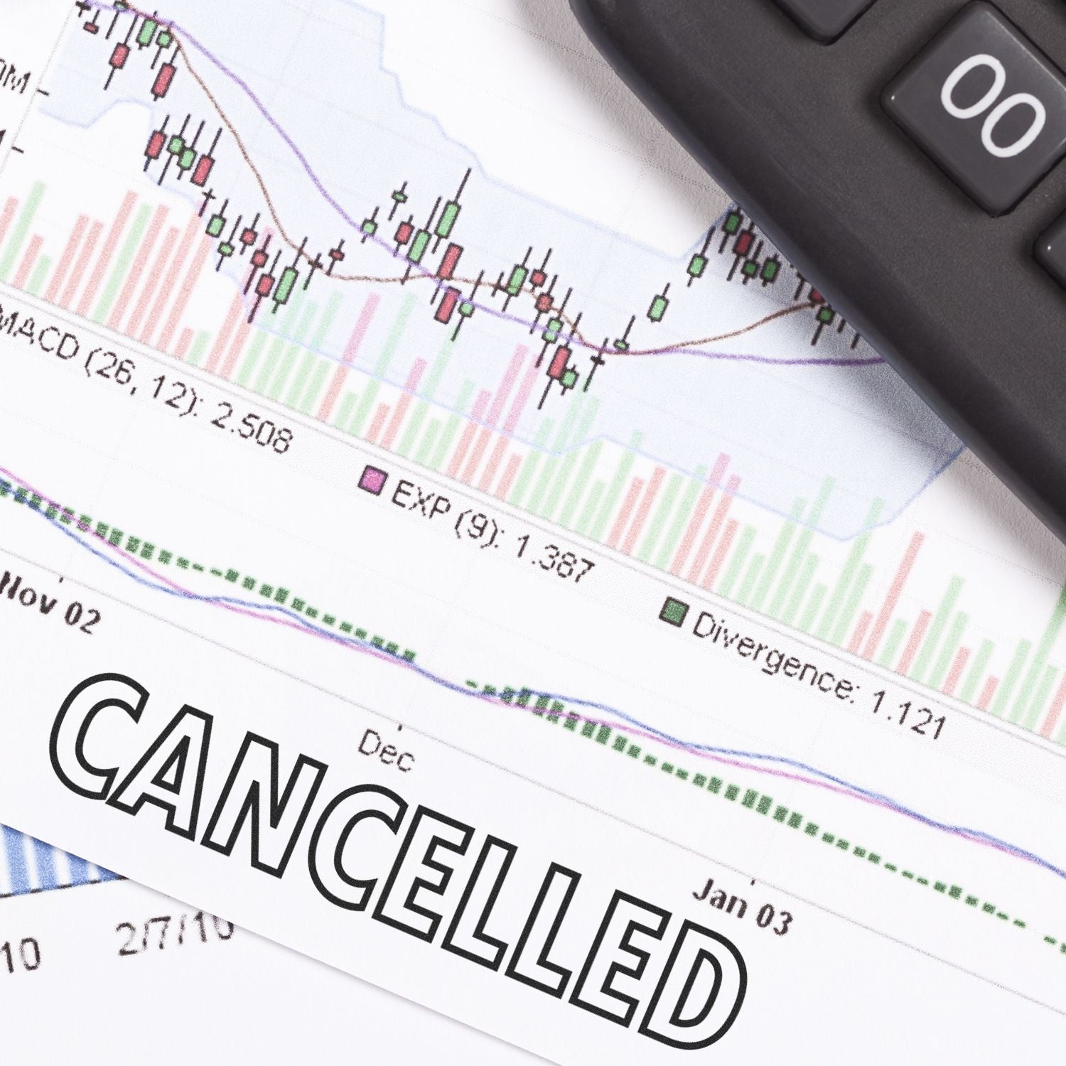 A Self Inking Outline Cancelled Stamp marks CANCELLED on a financial chart with a calculator nearby.